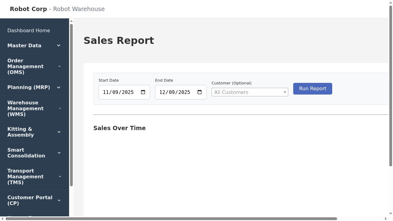 Sales Report