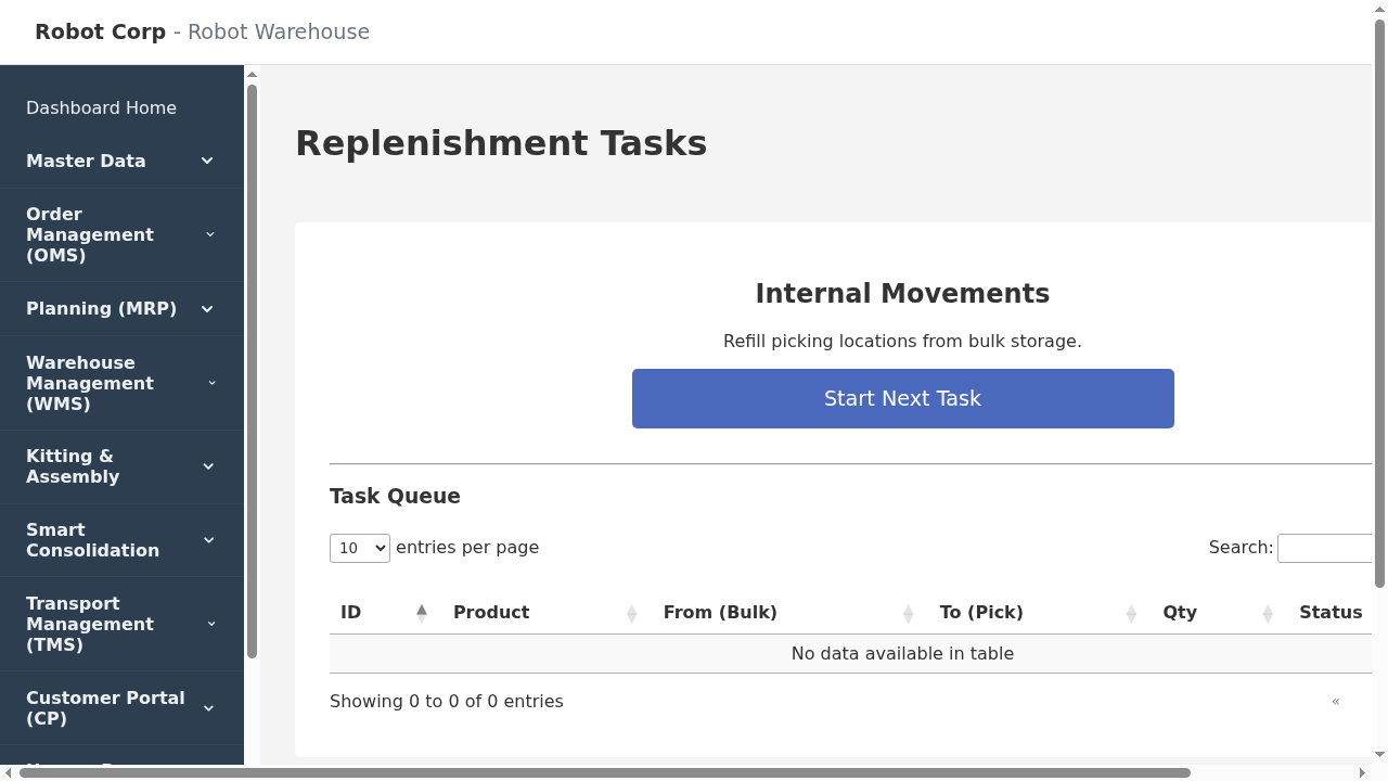 Replenishment Dashboard
